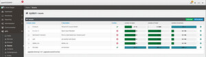 Die Manadantenübersicht in der jüngsten Fassung von IT Cockpit der IT-Novum GmbH. Die Manadantenübersicht in der jüngsten Fassung von IT Cockpit der IT-Novum GmbH.