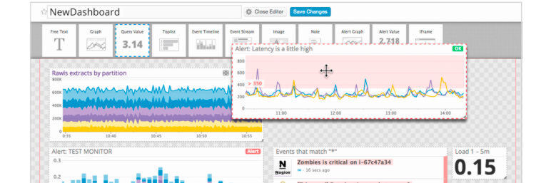 Cloud-Scale Monitoring: Die Dashboards von Datadog zeigen den Status der Ressourcen in der Cloud in Echtzeit an. Cloud-Scale Monitoring: Die Dashboards von Datadog zeigen den Status der Ressourcen in der Cloud in Echtzeit an.