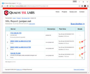 Die Sicherheitsprobeleme bei Juniper Networks liegen offenbar tiefer: Die fehlerhafte SSL-Konfiguration der Domains von Juniper lässt wohl kaum Vertrauen in die Kompetenzen des Firewalls-Anbieters aufkommen (zum Vergleich: DataCenter-Insider.de hat die Note A: datacenter-insider.de_Note_A.png) Die Sicherheitsprobeleme bei Juniper Networks liegen offenbar tiefer: Die fehlerhafte SSL-Konfiguration der Domains von Juniper lässt wohl kaum Vertrauen in die Kompetenzen des Firewalls-Anbieters aufkommen (zum Vergleich: DataCenter-Insider.de hat die Note A: datacenter-insider.de_Note_A.png)