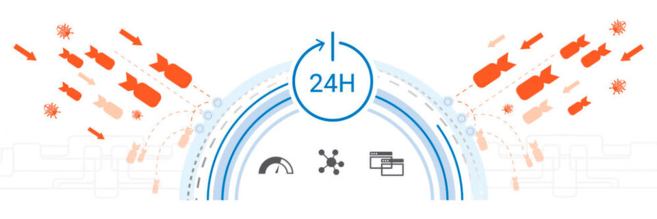 A10 Networks will mit Thunder TPS 3.2 den Schutz vor DDoS-Angriffen verstärken. Die Kombination aus dem neuem Release und dem DDoS Protection Service von Verisign soll Multivektor-Angriffe effizienter abwehren als das bisher möglich war. A10 Networks will mit Thunder TPS 3.2 den Schutz vor DDoS-Angriffen verstärken. Die Kombination aus dem neuem Release und dem DDoS Protection Service von Verisign soll Multivektor-Angriffe effizienter abwehren als das bisher möglich war.