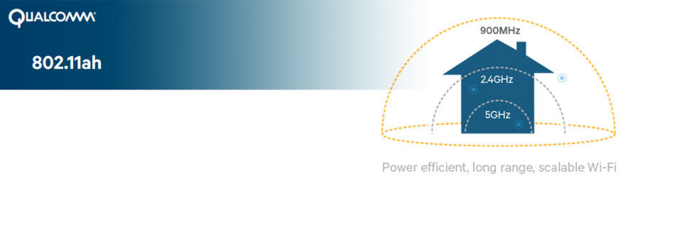 Qualcomm will mit 802.11ah energieeffiziente, weit reichende und skalierbare Wi-Fi-Netze für das Internet der Dinge ermöglichen. Qualcomm will mit 802.11ah energieeffiziente, weit reichende und skalierbare Wi-Fi-Netze für das Internet der Dinge ermöglichen.