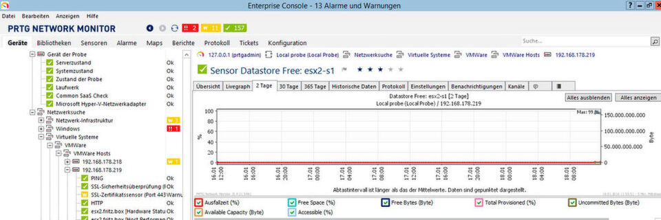 Der Paessler Network Monitor PRTG ist ein mächtiges Werkzeug. Wir zeigen, wie's funktioniert. Der Paessler Network Monitor PRTG ist ein mächtiges Werkzeug. Wir zeigen, wie's funktioniert.