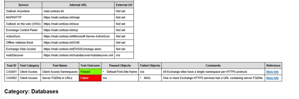 Microsoft Exchange Analyzer nutzen Microsoft Exchange Analyzer nutzen