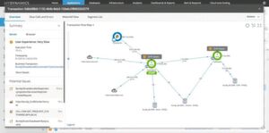 Die „Transaction Flow Map“ isoliert einzelne Transaktionen und gibt genau Auskunft zwischen welchen Komponenten prozentual die meiste Zeit anfällt. Die „Transaction Flow Map“ isoliert einzelne Transaktionen und gibt genau Auskunft zwischen welchen Komponenten prozentual die meiste Zeit anfällt.