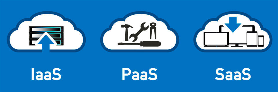 Cloud-Entwicklungsplattformen sollten nicht mehr als reine Entwicklungswerkzeuge gesehen werden, sondern als Wegbereiter für umfassendes Cloud-Business und für die weitere Digitalisierung in den Unternehmen. Cloud-Entwicklungsplattformen sollten nicht mehr als reine Entwicklungswerkzeuge gesehen werden, sondern als Wegbereiter für umfassendes Cloud-Business und für die weitere Digitalisierung in den Unternehmen.