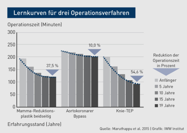 Klicken zum vergrößern