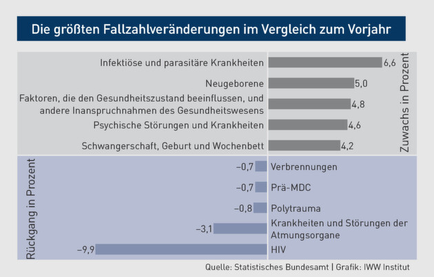 Klicken zum vergrößern