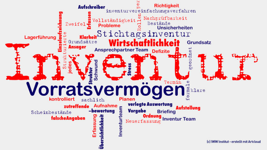 Stichtagsinventur | Grundsätze und Checkliste | Inventur des ...
