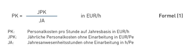 Klicken zum vergrößern