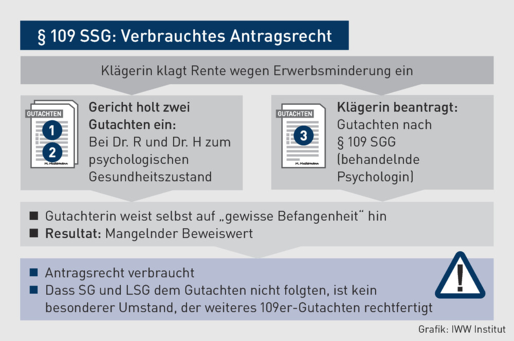 Ärztliches gutachten für gericht Ärztliches gutachten für gericht