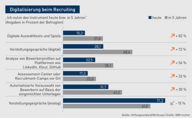 Klicken zum vergrößern