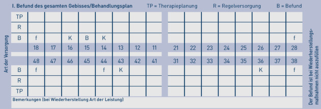 Klicken zum vergrößern