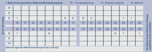 Klicken zum vergrößern