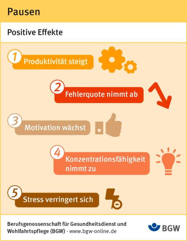 Klicken zum vergrößern