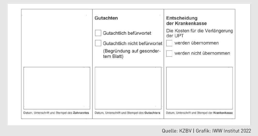 Anlage 5 Fev Vordruck Pdf BMV-Z | PAR-Verlängerung: So füllen Sie den neuen PAR-Vordruck 5d der