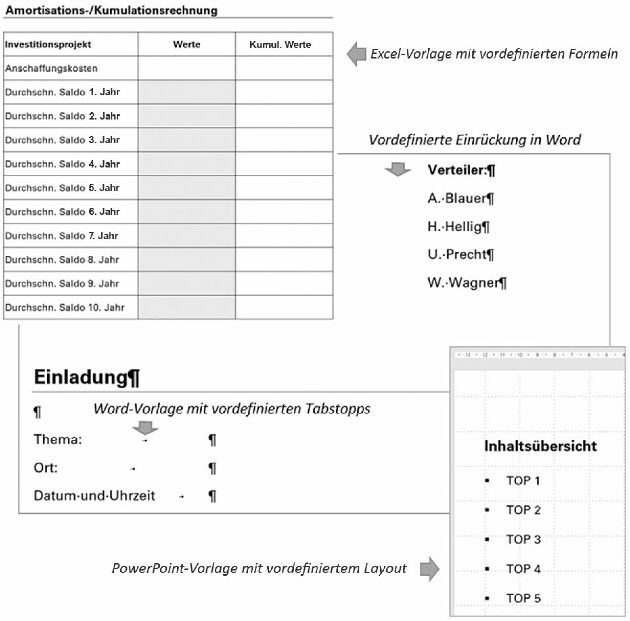 Klicken zum vergrößern
