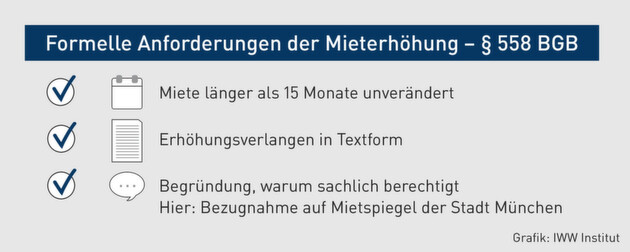 Klicken zum vergrößern