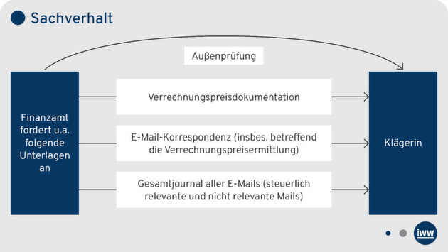 Klicken zum vergrößern