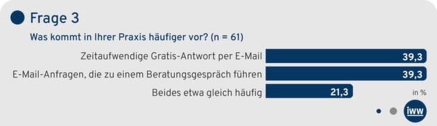 Klicken zum vergrößern