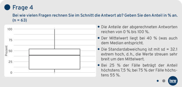Klicken zum vergrößern
