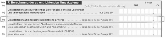 Steuern Kauf Von Zahnprothetik In Der Eu So Gehen Sie Bei Der Umsatzsteuer Auf Nummer Sicher
