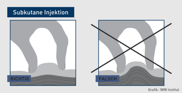 Klicken zum vergrößern