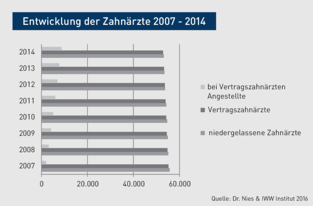 Klicken zum vergrößern