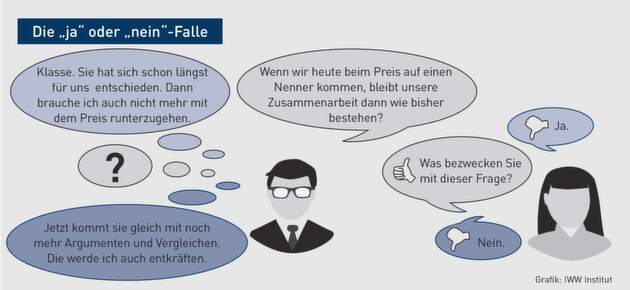 Klicken zum vergrößern