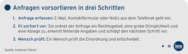 Klicken zum vergrößern