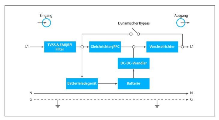 Schaltplan Online Simulieren - Wiring Diagram