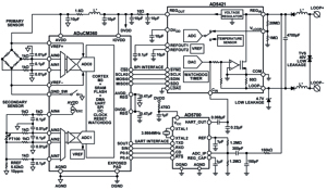 Stromschleifen gespeistes Feldgerät mit HART-Schnittstelle