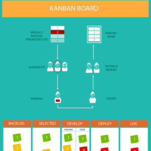 download public key infrastructure and implementation