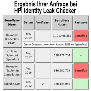 Was ist ein Datendiebstahl?
