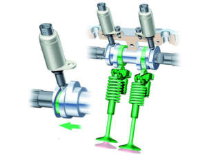 Audi valvelift system