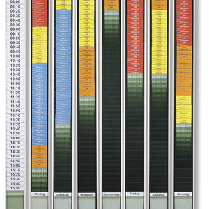 Kanban Tafel Fur Esd Geschutze Fertigungsbereiche