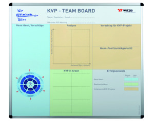 Weigang Vertriebs Gmbh In Ebern